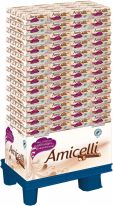 Ritter Sport Amicelli 200g, Display, 192pcs