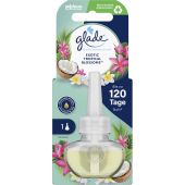 Glade Electric Scented Oil Duftstecker Nachfüller Exotic Tropical Blossoms 20ml