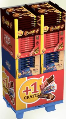 Nestle Limited KitKat Lion Smarties Mini, Display, 100pcs Promotion +1